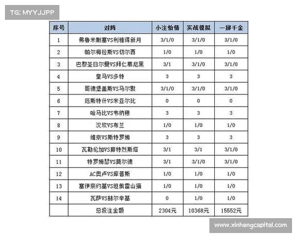 足球彩票完全赛事深度解析预测所有比赛胜负投注策略 足球彩票完全赛事深度解析预测所有比赛胜负投注策略